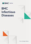 BMC INFECTIOUS DISEASES杂志封面